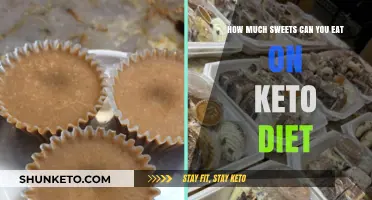 Keto-Friendly Sweet Treats: Balancing Indulgence and Dietary Goals