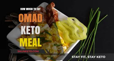 Mastering Omad Keto: Optimal Portion Sizes for One Meal a Day