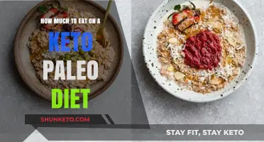Keto Paleo Diet: Optimal Food Intake for Weight Loss and Health