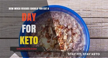 Keto-Friendly Veggie Intake: Daily Serving Guide for Optimal Health