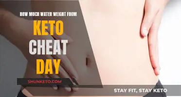 Keto Cheat Days: Water Weight Gain and Loss