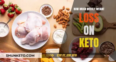 Keto Weekly Weight Loss: How Much Can You Expect?