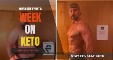 Keto Weight Loss: How Much Can You Lose Weekly?