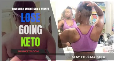 Keto Dieting: Weight Loss Results for Women