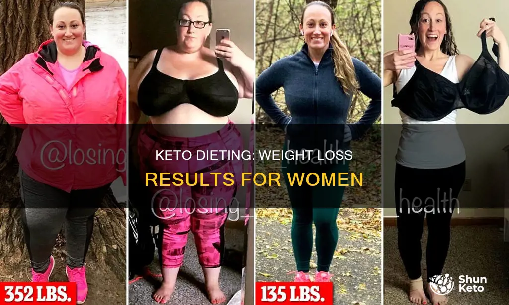 how much weight can a women lose going keto