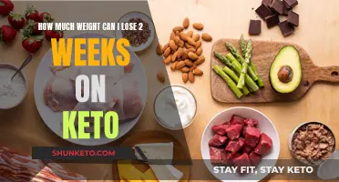 Keto Weight Loss: How Much Can You Lose in 2 Weeks?