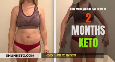 Keto Weight Loss: How Much in 2 Months?