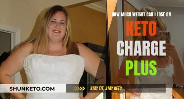 Keto Charge Plus: Effective Weight Loss Solution?