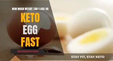 Egg Fast on Keto: How Much Weight Loss?