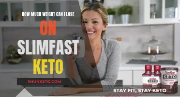 Slimfast Keto: How Much Weight Loss?