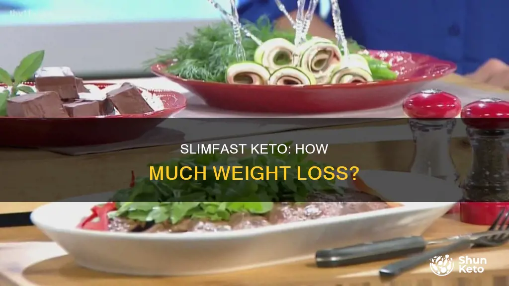 how much weight can i lose on slimfast keto