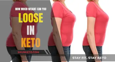 Keto Diet: Rapid Weight Loss Explained