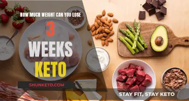 Keto Weight Loss: How Much in 3 Weeks?