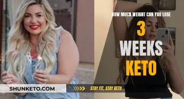 Keto Weight Loss: How Much in 3 Weeks?