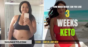 Keto Weight Loss: How Much in 3 Weeks?