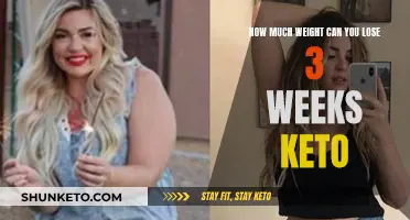 Keto Weight Loss: How Much in 3 Weeks?