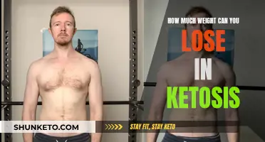 Ketosis Weight Loss: How Much Can You Expect?