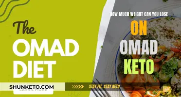 Keto and OMAD: Rapid Weight Loss Secrets