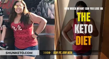 Keto Diet: Effective Weight Loss Method?