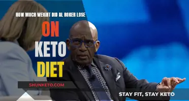 Al Roker's Weight Loss Journey with Keto Diet