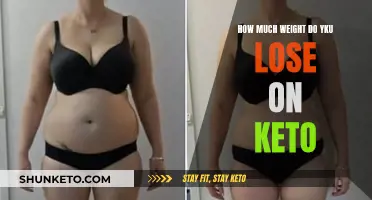 Keto Weight Loss: How Much Can You Expect?