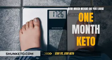 Keto Weight Loss: How Much in a Month?