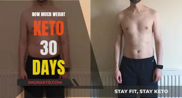 Keto Diet Results: Weight Loss in 30 Days