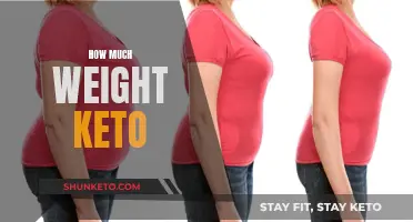 Keto Weight Loss: How Much Can You Lose?