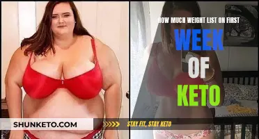 Keto Diet: Dramatic First-Week Weight Loss Explained