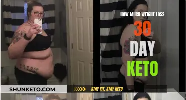 Keto Diet Results: Weight Loss in 30 Days