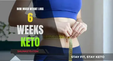 Keto Weight Loss: 6-Week Transformation