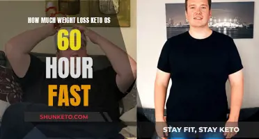 Fasting with Keto OS: Weight Loss in 60 Hours