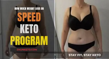 Speed Keto Weight Loss: How Much Can You Lose?