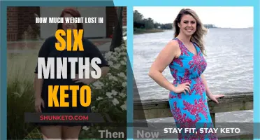 Keto Diet: Weight Loss in Six Months