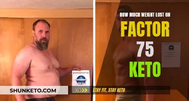 Keto Factor 75: Weight Loss Results and Analysis