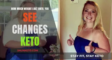 Keto Weight Loss: Visible Changes and What to Expect