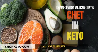 Keto Cheating: Weight Gain and Loss Explained