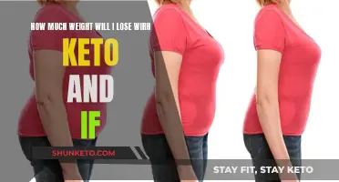 Keto Diet Weight Loss Results and Expectations