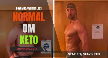 Keto Weight Loss: How Much is Normal?