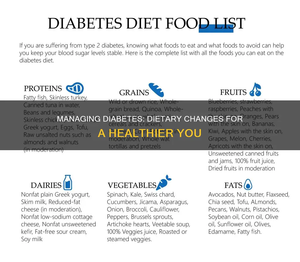 how must a person with diabetes change their diet