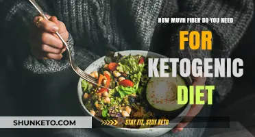 Fiber and Ketogenic Diets: How Much is Needed?
