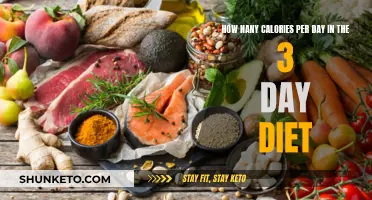 Daily Calorie Intake: Unlocking the 3-Day Diet's Secrets