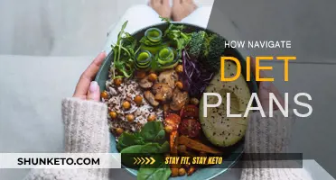 Finding Your Path: Navigating Diet Plans