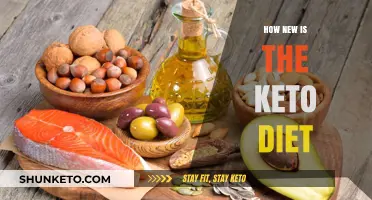 Unveiling the Keto Diet: Ancient Roots or Modern Fad?