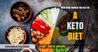 Optimal Keto Meal Frequency: How Often Should You Eat?