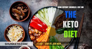 Optimal Keto Meal Frequency: How Often Should You Eat?