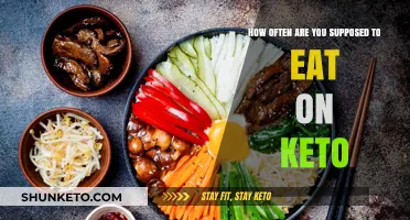 Keto Meal Frequency: How Often Should You Eat for Optimal Results?