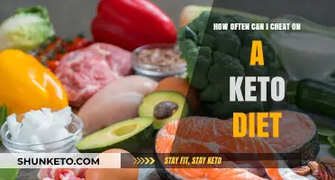 Cheating on Keto: How Often Can You Break the Rules?