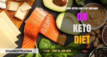 Avocado on Keto: Optimal Frequency for Healthy Fat Intake