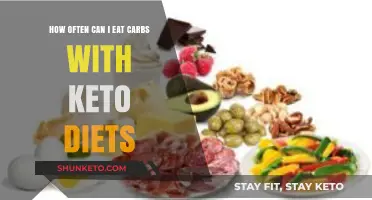 Balancing Carbs on Keto: Frequency and Tips for Success